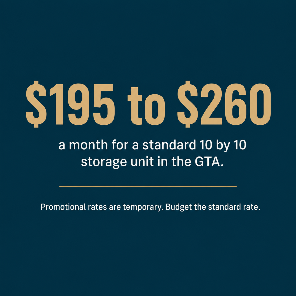 What Storage Really Costs